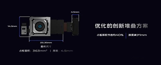 ��e�ֳַ�(w��n)�������\Մvivo X50ϵ��΢���_(t��i)߀���@Щ�@ϲ