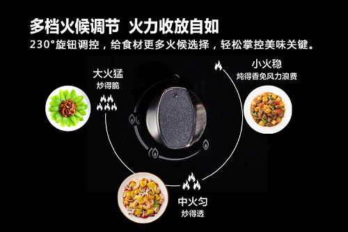 ȼ�����xُ��؛�����ŏN�l(w��i)��������ȼ����ض��ϰ�