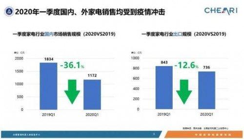 ���ɴ�ܵ�618���(zh��n)�����������菽?�p��N�l(w��i)�D(zhu��n)��(zh��n)���p�Ј�!