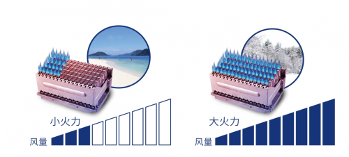 ��ȫ�N���_(k��i)��(chu��ng)�ߣ��崨��ˮ����Ʒ�𺳁�(l��i)�u!