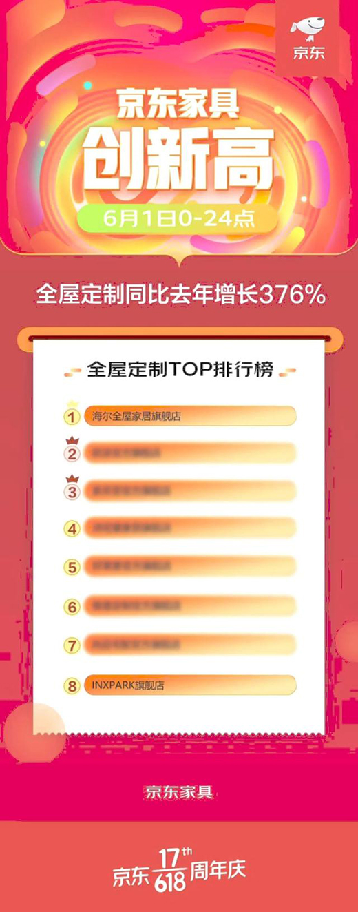 �ث@���|��һ!����ȫ�ݼҾ�����618�_(k��i)�T(m��n)�t