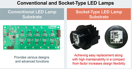 �_ķ������܇LED�(q��)��(d��ng)��IC ��늳�늉��½��Ա��ַ�(w��n)������