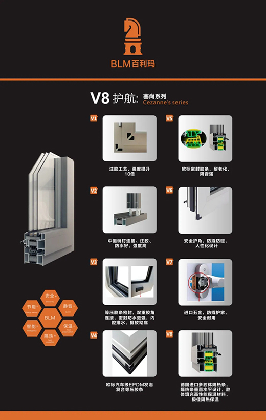 �������T��V8��ȫ�o(h��)�� �Ӽҟo(w��)���L(f��ng)��