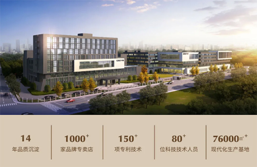 ��(chu��ng)�²�ֹ������B�@���2020�t����