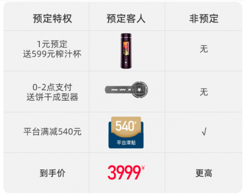 618���п�g����(qi��ng)�����]Beko���ƏN���C(j��)���ԃr(ji��)��֮��!