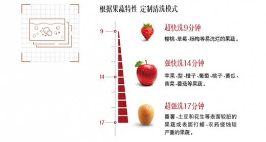 �����ۂ��ĵڶ���Ę ϴ��C(j��)�s�o��������