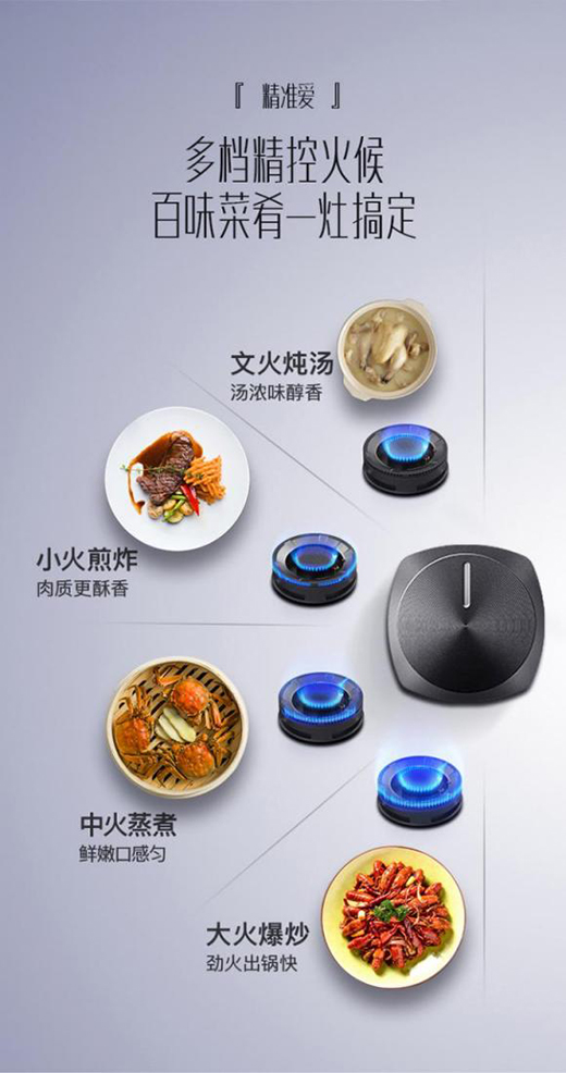 ���ʮ�˰�Nˇ�����������ζ!�A�۴����ȼ����׌����������ζ