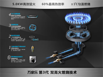 �f�Ҙ��Ľ���Ʒ�|(zh��)��һ���Ї�Ʒ�ƵĈԳ�