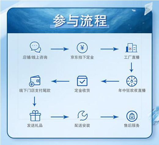 ����˹�D���_��ʢ�ģ����S�Y��(d��ng)�����մ�ٱ�ˬ��(l��i)�u!