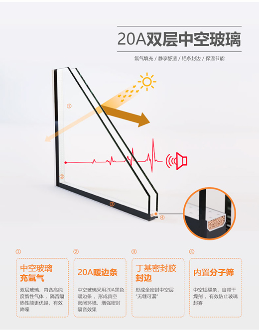 ʮ���X�Ͻ��T��Ʒ�Ʋ��H�ֵ��������Ҫ�����@4�c���ú�