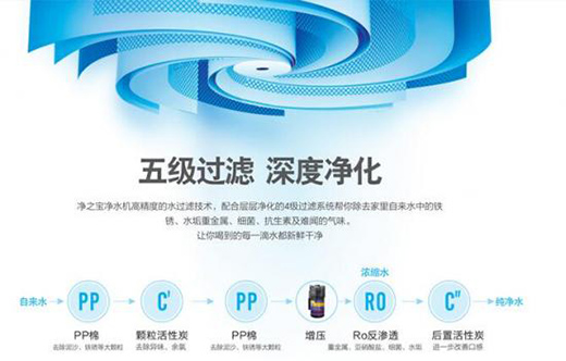 ��̫̫���܏N�l(w��i)���������õ��������Ĳ��h�x�����