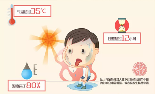 �������՚��ܟ�ã�����w�������������ļ����衰��w���!