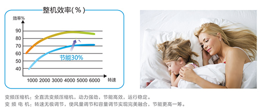 �������՚��ܟ�ã�����w�������������ļ����衰��w���!