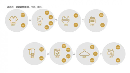 �ٵÄٽ����Ӽ�����ϵ�y(t��ng)��׌��0���M(j��n)�T ��ȫ�Ӽ�