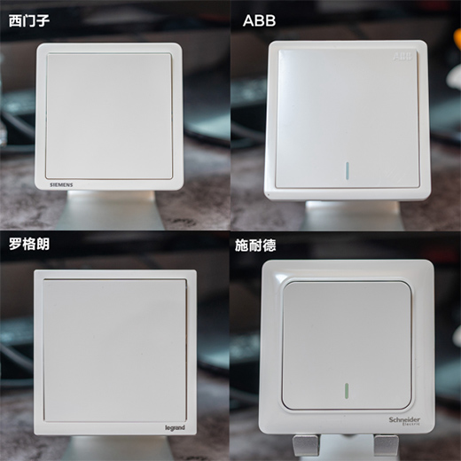 ���T(m��n)����ʩ�͵����_������ABB���Ă�(g��)Ʒ���_(k��i)�P(gu��n)ֵ���I?