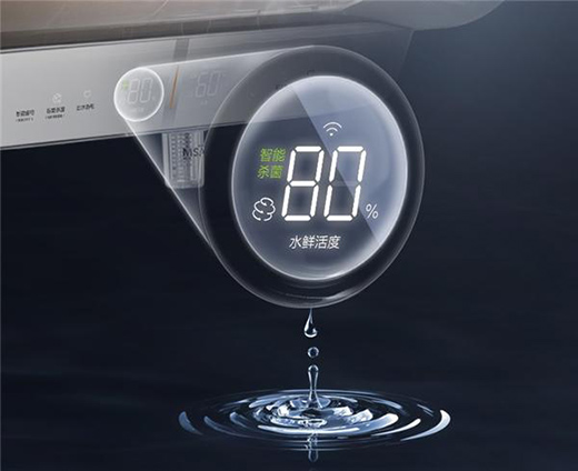 ȫ�ݻ�(li��n)�µ����ܻ���ԡ��(chu��ng)����ȫ�r(sh��)�Ń���ˮȫ���x