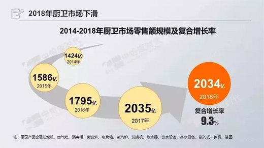 �N�l(w��i)�ИI(y��)�����D(zhu��n)�ͣ��Gɫ�����܏N�l(w��i)�ܷ�ɞ������c