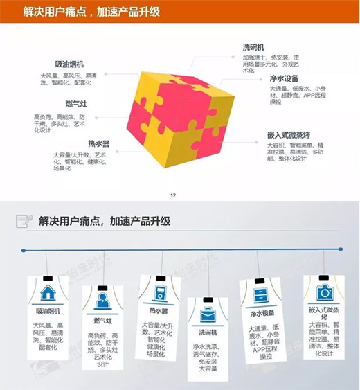 �N�l(w��i)�ИI(y��)�����D(zhu��n)�����Gɫ�����܏N�l(w��i)�ܷ�ɞ������c