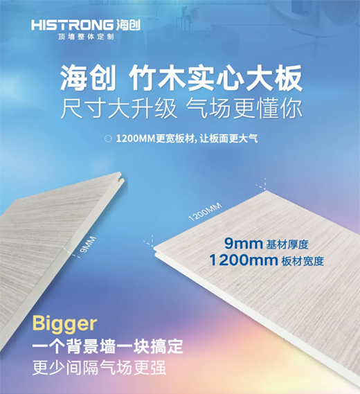 ����ϵĴ�ͻ��������(chu��ng)1.2m��ľ��(sh��)�Ĵ����׌픉����Ƹ�����