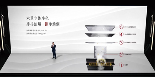 上半年業(yè)績(jī)?cè)庵卮欤瑥N電企業(yè)下半年該咋辦?