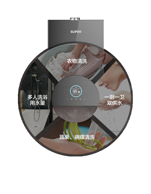 ����ˮ��ˮ�� ������ԡ�w�(y��n)�¡�������