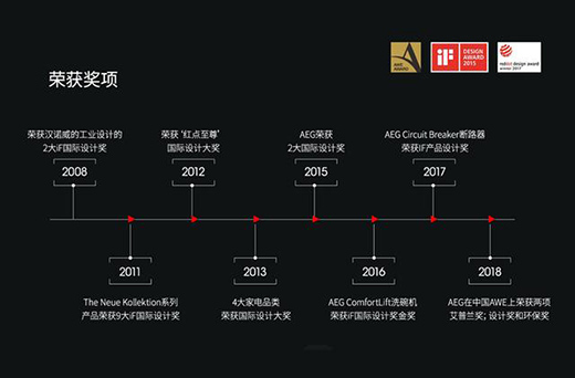 AEG�_�P(gu��n)�������o�Ϻ��|�������ҕ����ʮ���d