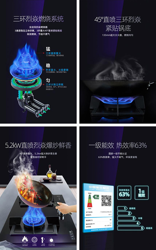 ����5.2kW�����ͻ������h(hu��n)�{(l��n)��ȼ��ζ��