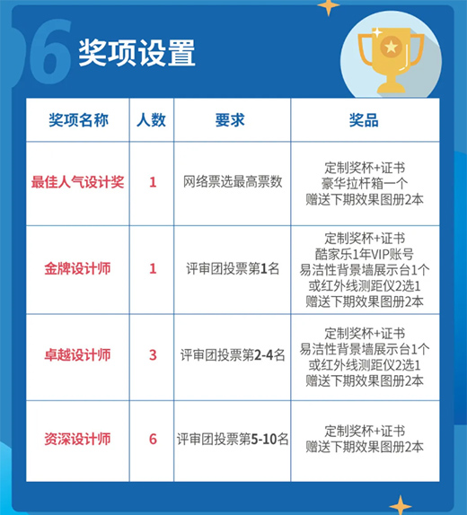 ������L(f��ng)����|���Čú���(chu��ng)��Ҙ�(l��)�O(sh��)Ӌ(j��)��ِ��ʽ�_(k��i)��!