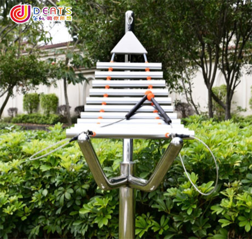 ���Y�Ó�������һ�o������������ ֱ�����ĵ��������