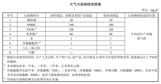 ���͸�ˮ��茹���� ��Ľˮ��ľ����Գ֡��Gɫ���l(f��)չ