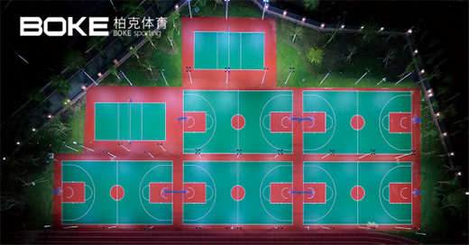 �ؿ��w���������\(y��n)��(d��ng)֮��������δ��֮��