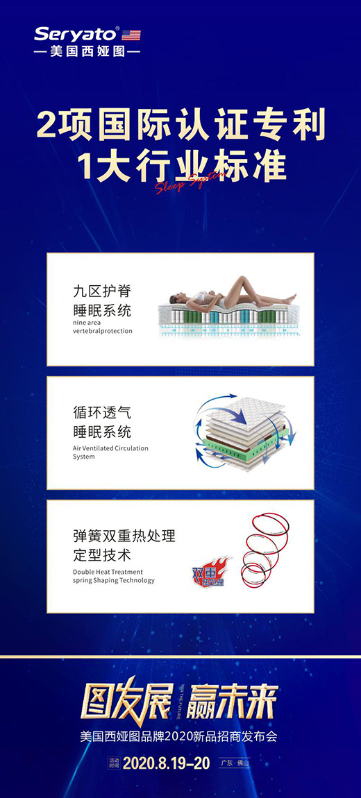 �������I�D����Ʒ���u���A��(zh��n)���{��