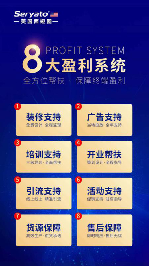 �������I�D����Ʒ���u���A��(zh��n)���{��