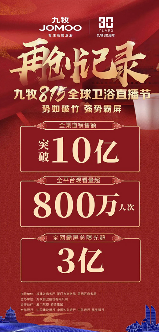 �Ї�(gu��)Ʒ�Ƶ�����!������(gu��)��ϵ�����װl(f��)