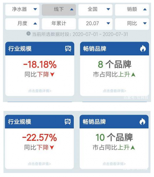 �����ȳ��m(x��)���Ѓ�ˮ���Ј�������(hu��)�ǡ��ԃr(ji��)�ȡ���?