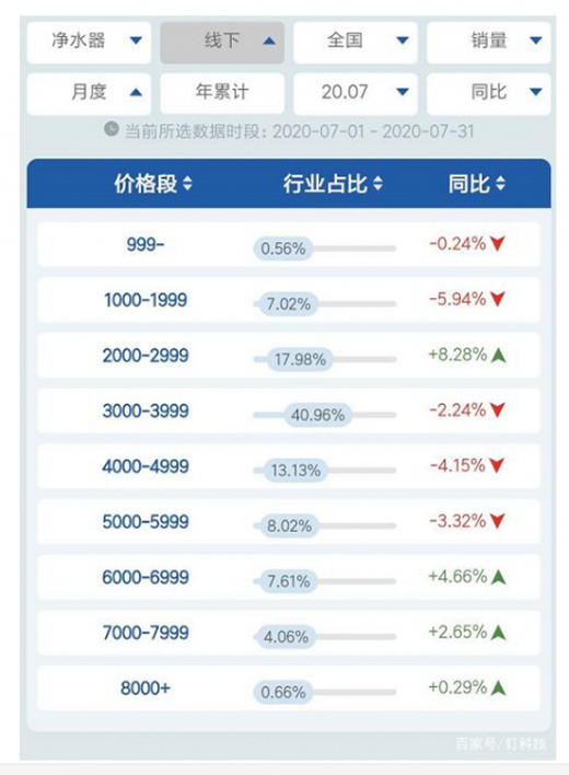 �����ȳ��m(x��)���Ѓ�ˮ���Ј�������(hu��)�ǡ��ԃr(ji��)�ȡ���?