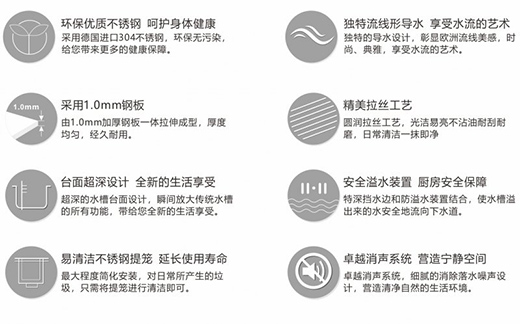 普魯士新品水槽P116，水槽新風尚，高端新體驗