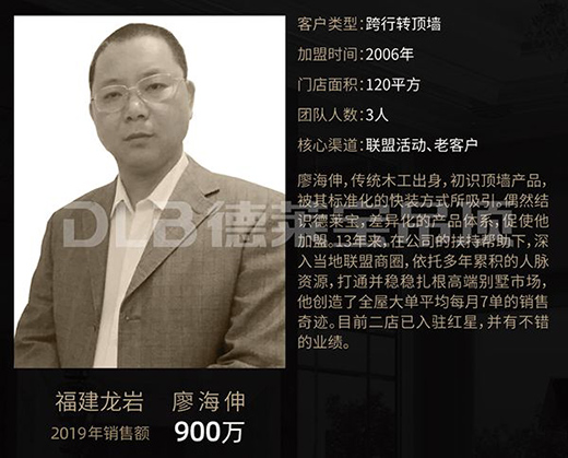 ���R����(chu��ng)�I(y��)˽���(hu��) �Ĵ�Ʒ��A픉����{(l��n)��