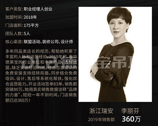 ���R����(chu��ng)�I(y��)˽���(hu��) �Ĵ�Ʒ��A픉����{(l��n)��