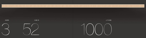 �A����о�壺��ľ�ǧ����һ�ο�Խ�������������