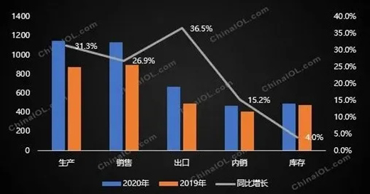 7�®a(ch��n)�N���� ��������������_������