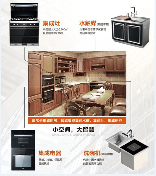 ��(��i)��������ˮ�ۣ�������М�ů �M(m��n)�㲻ͬ�����M(f��i)����