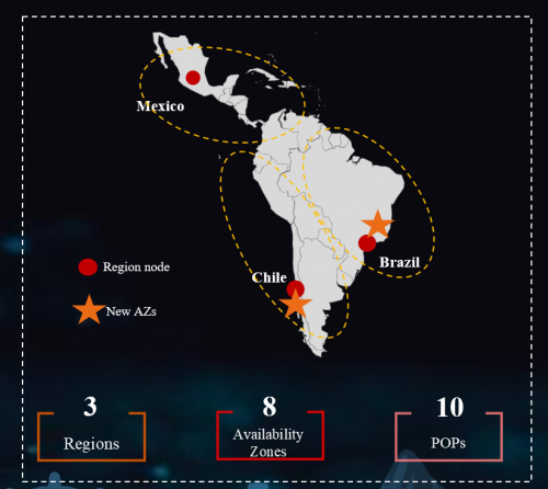 �A���������l(f��)��һ���������������͑���(sh��)�ֻ��D(zhu��n)��