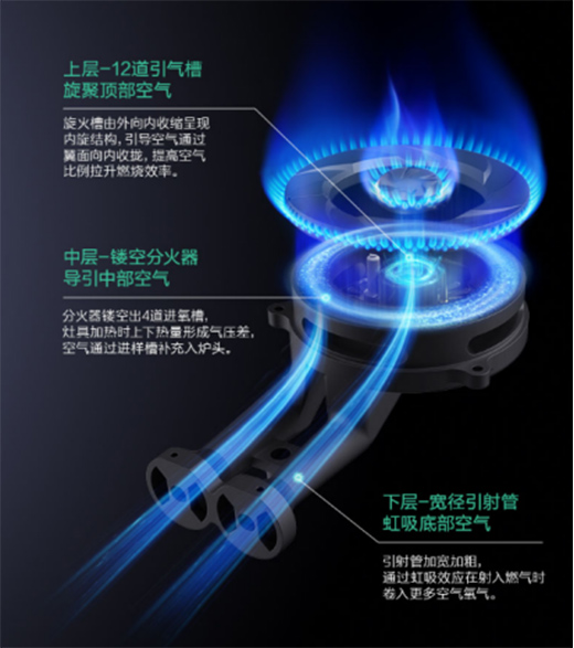 �A��ȼ?x��)���B8409B���ֵ�c��(sh��)�����������