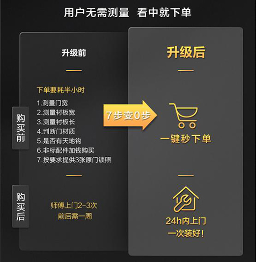 TCL���ܼҾ�ȫ��(gu��)����������������������iǧ�|�Ј�(ch��ng)