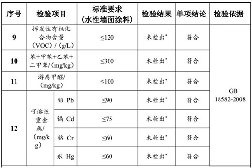 ĵ��ˮ��֮�o�C�V��Ϳ��