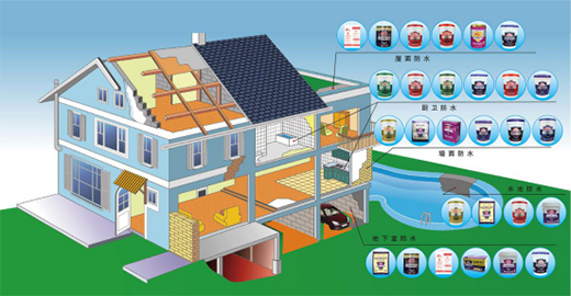 �p�缯�F(tu��n)��(qi��ng)��(sh��)�x�ܽK�� �y�ֹ��A(y��ng)��ռ�Ј�(ch��ng)�șC(j��)