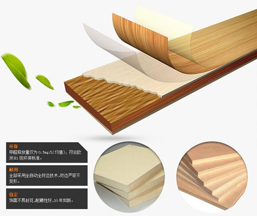 ȫ�ݶ��Ƹ�(j��ng)��(zh��ng)�������W�K������ƫ�h��ռ�I(l��ng)���p�Ј�(ch��ng)