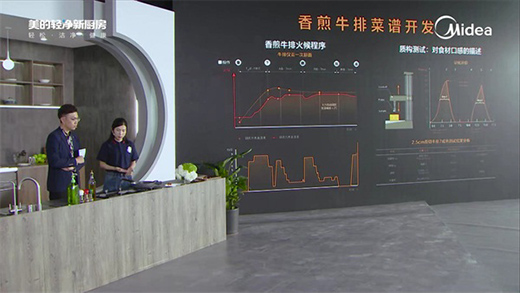 ����ȼ��������˜ʰl(f��)�������Ĵ���һ��������