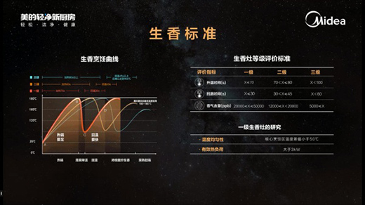 ����ȼ��������˜ʰl(f��)�������Ĵ���һ��������